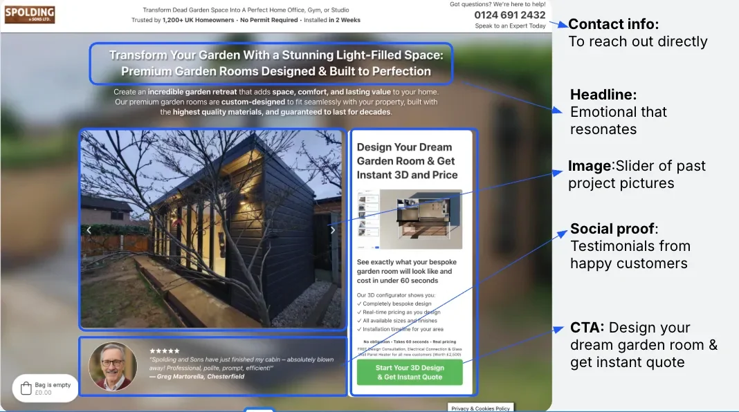 The Spolding and Sons landing page labelled with its five parts: contact info at the top, headline, image slider, social proof, and the call to action button.