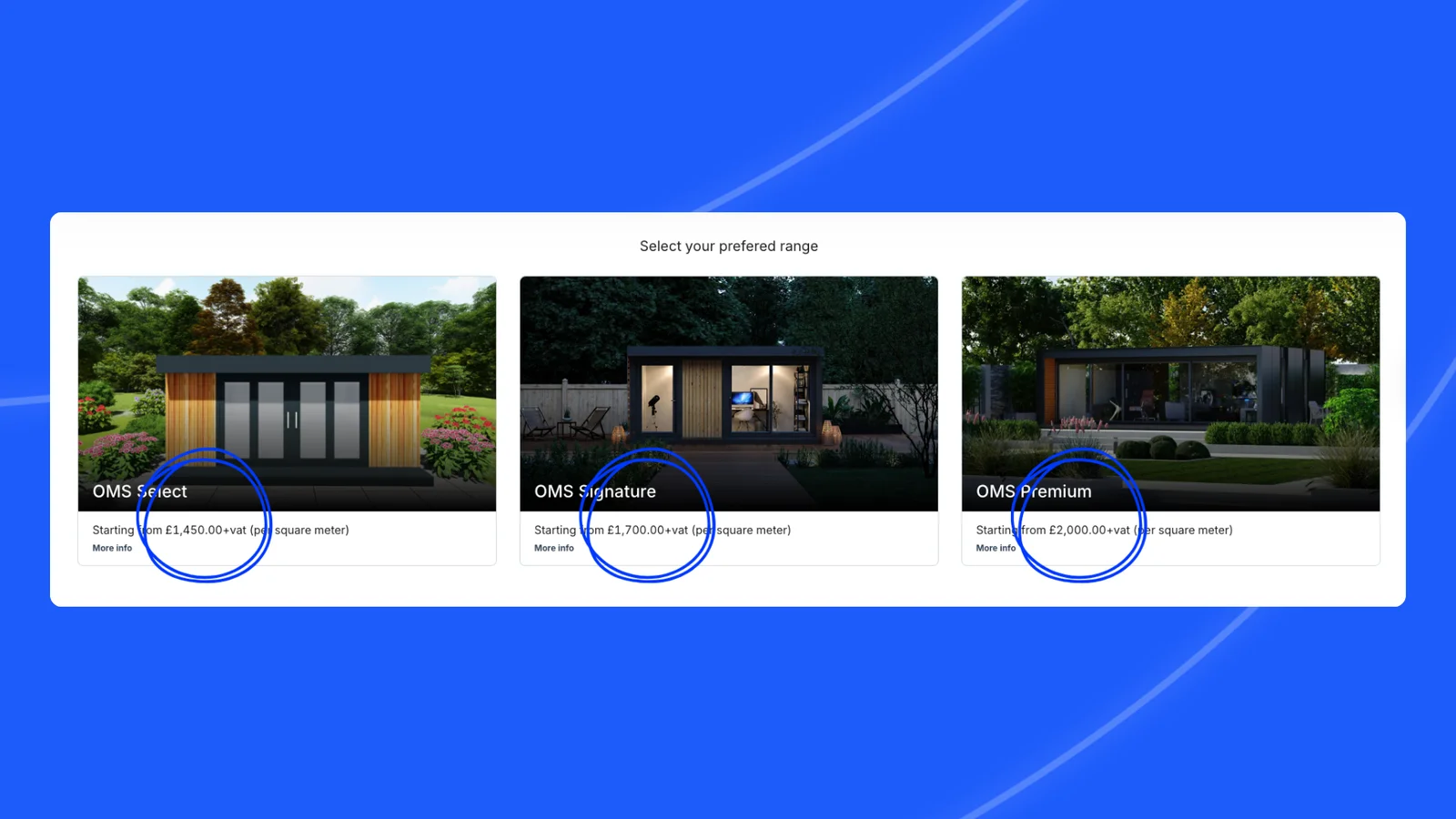 A garden room configurator showing three pricing tiers: Select from £1,450 per square meter, Signature from £1,700, and Premium from £2,000, all plus VAT.