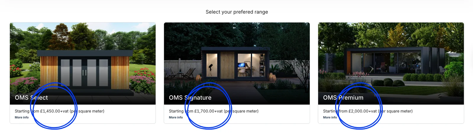 A garden room range selector showing three tiers, Select, Signature, and Premium, each with a starting price per square meter.