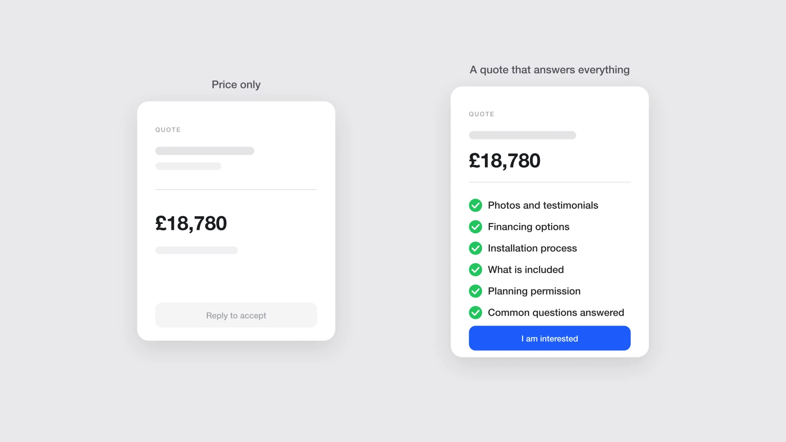 Two quotes compared: a bare quote showing only a price, and a fuller quote that also includes photos, financing, the installation process, what is included, planning permission, and common questions.