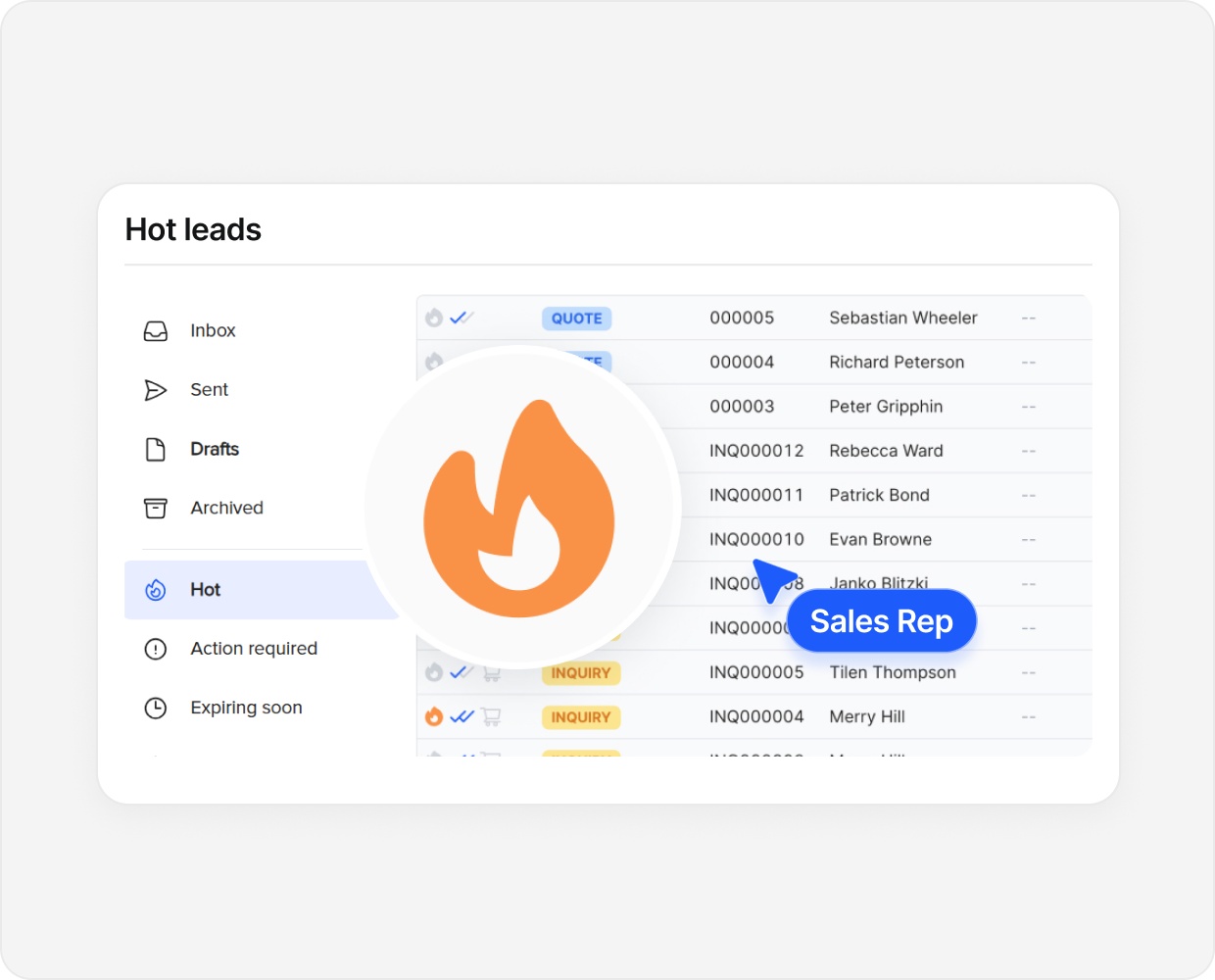 AI hot lead detection